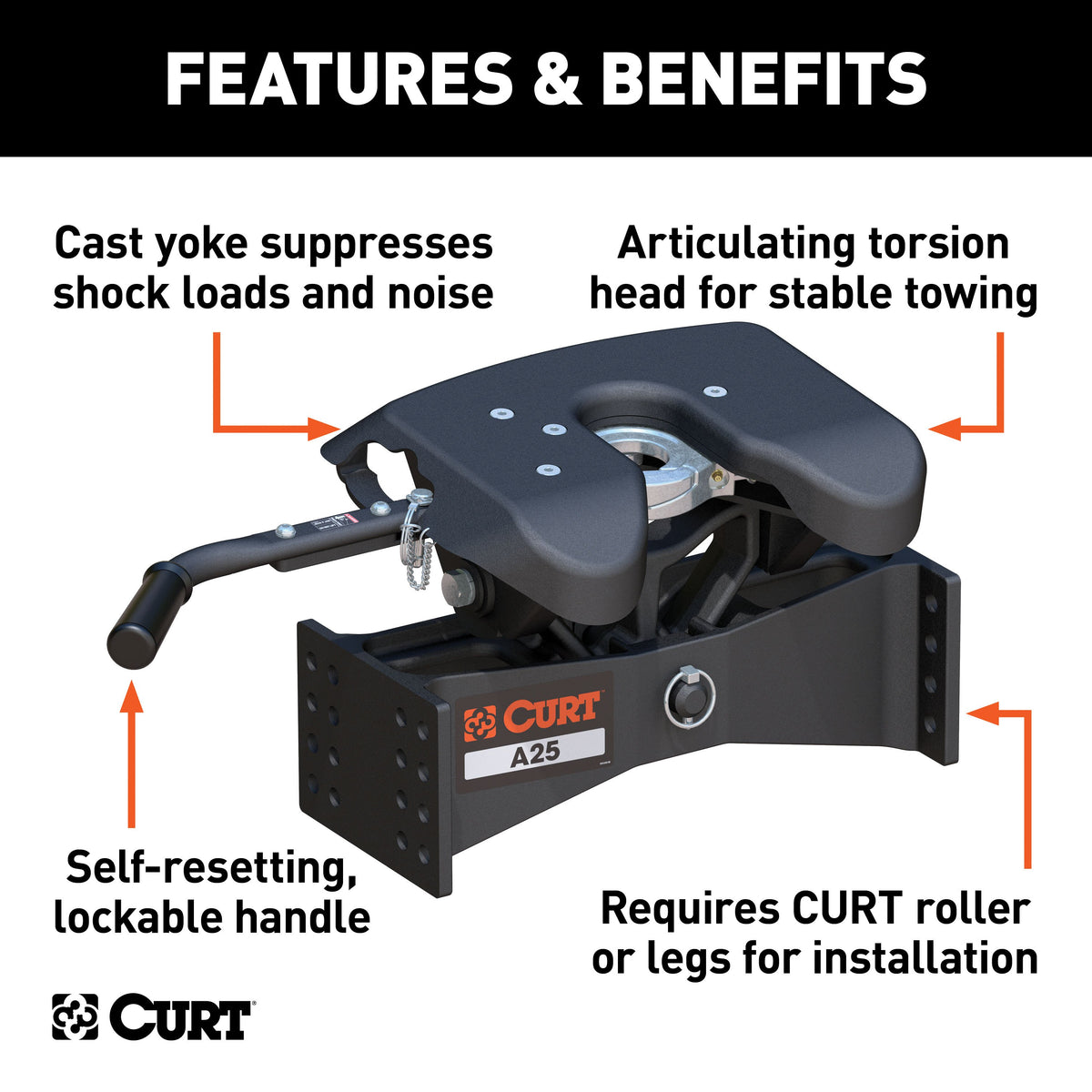 CURT 16580 A25 5th Wheel Hitch Head Only, Legs or Roller Required, 25,000 lbs