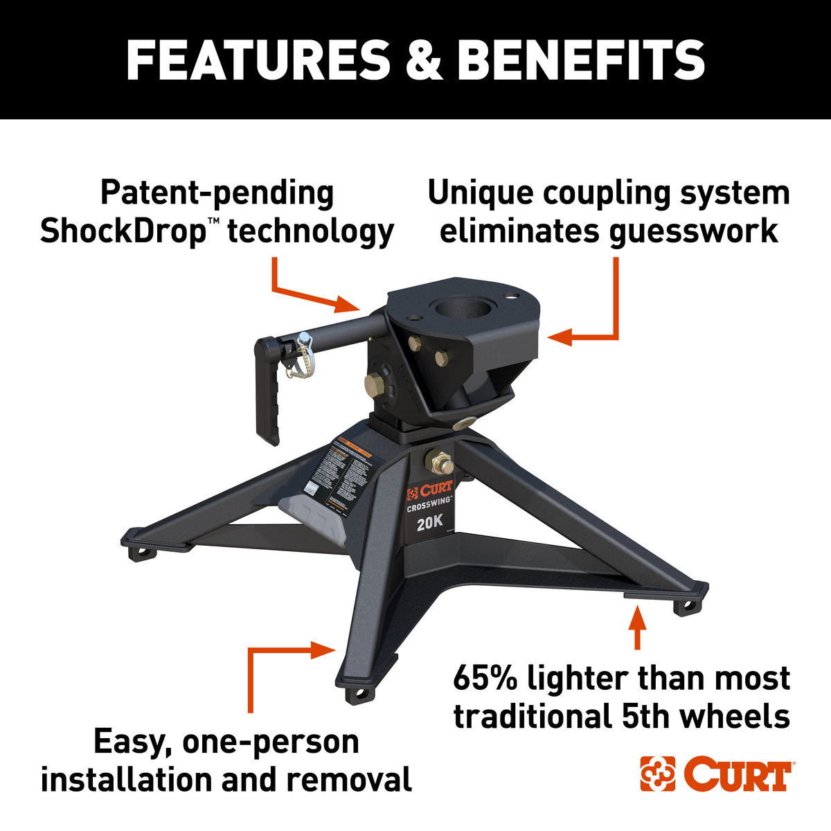 CURT 16600 CrossWing Lightweight 5th Wheel Hitch, 20,000 lbs.