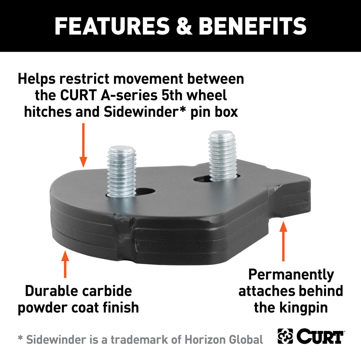 CURT 16992 A-Series 5th Wheel Wedge Kit for Rotating Pin Box