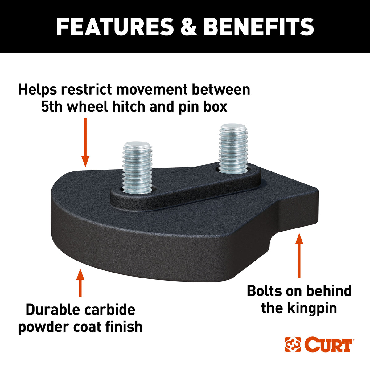 CURT 16994 A-Series 5th Wheel Wedge Kit for Rotating Pin Box