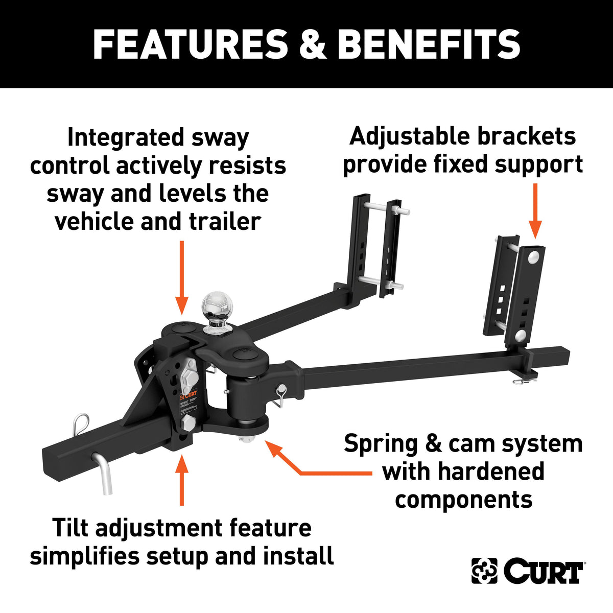 CURT 17500 TruTrack 4P Weight Distribution Hitch with 4x Sway Control, Up to 10K, 2-In Shank, 2-5/16-Inch Ball