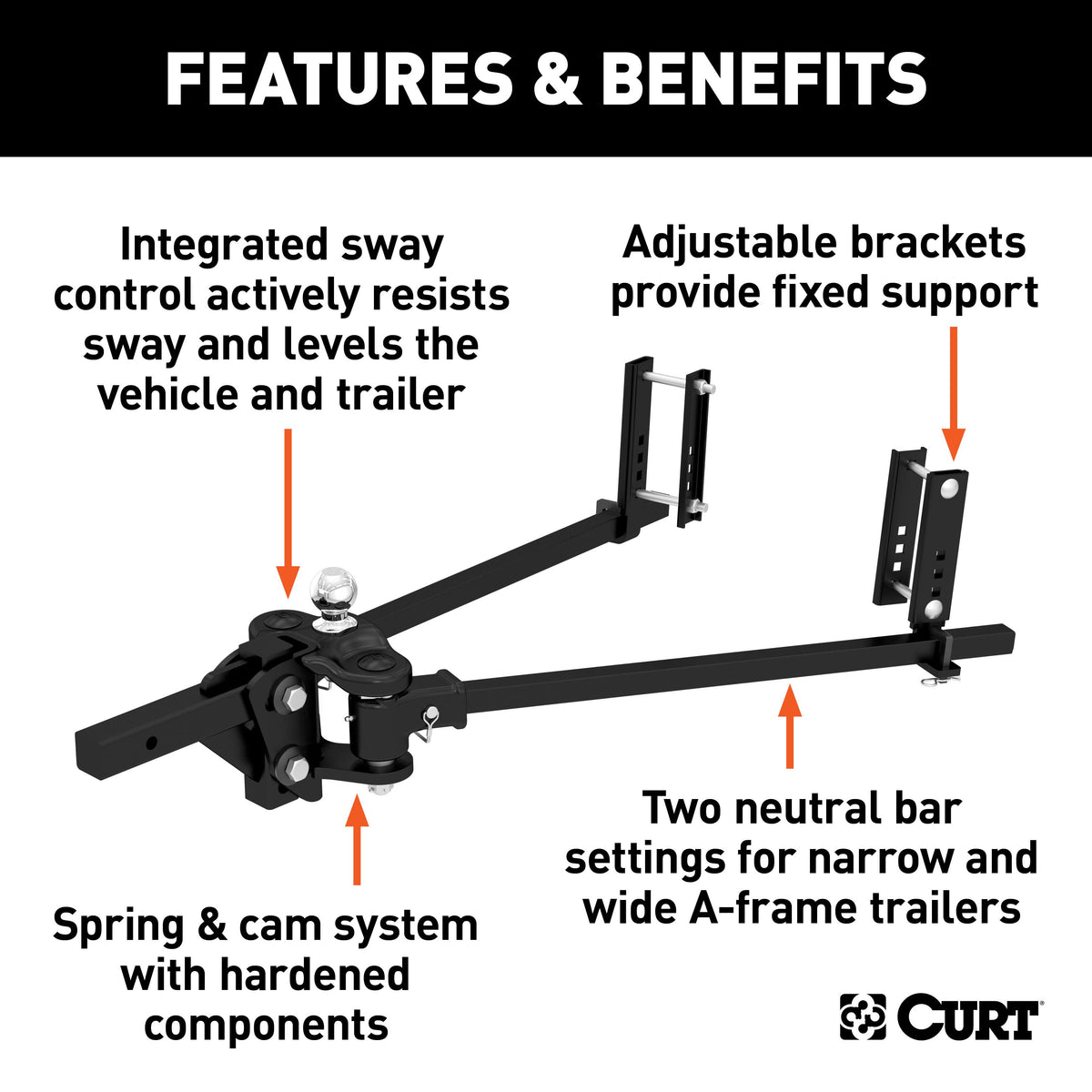 CURT 17501 TruTrack 4P Weight Distribution Hitch with 4x Sway Control, Up to 15K, 2-In Shank, 2-5/16-Inch Ball