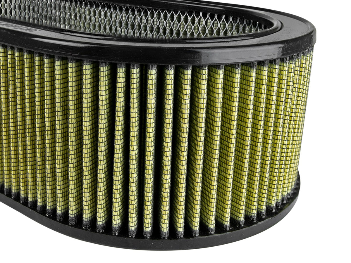 afe Magnum FLOW Custom Air Filter 18-1/8 IN L x 7-1/4 IN W x 5 IN H w/ Expanded Metal - 18-87002