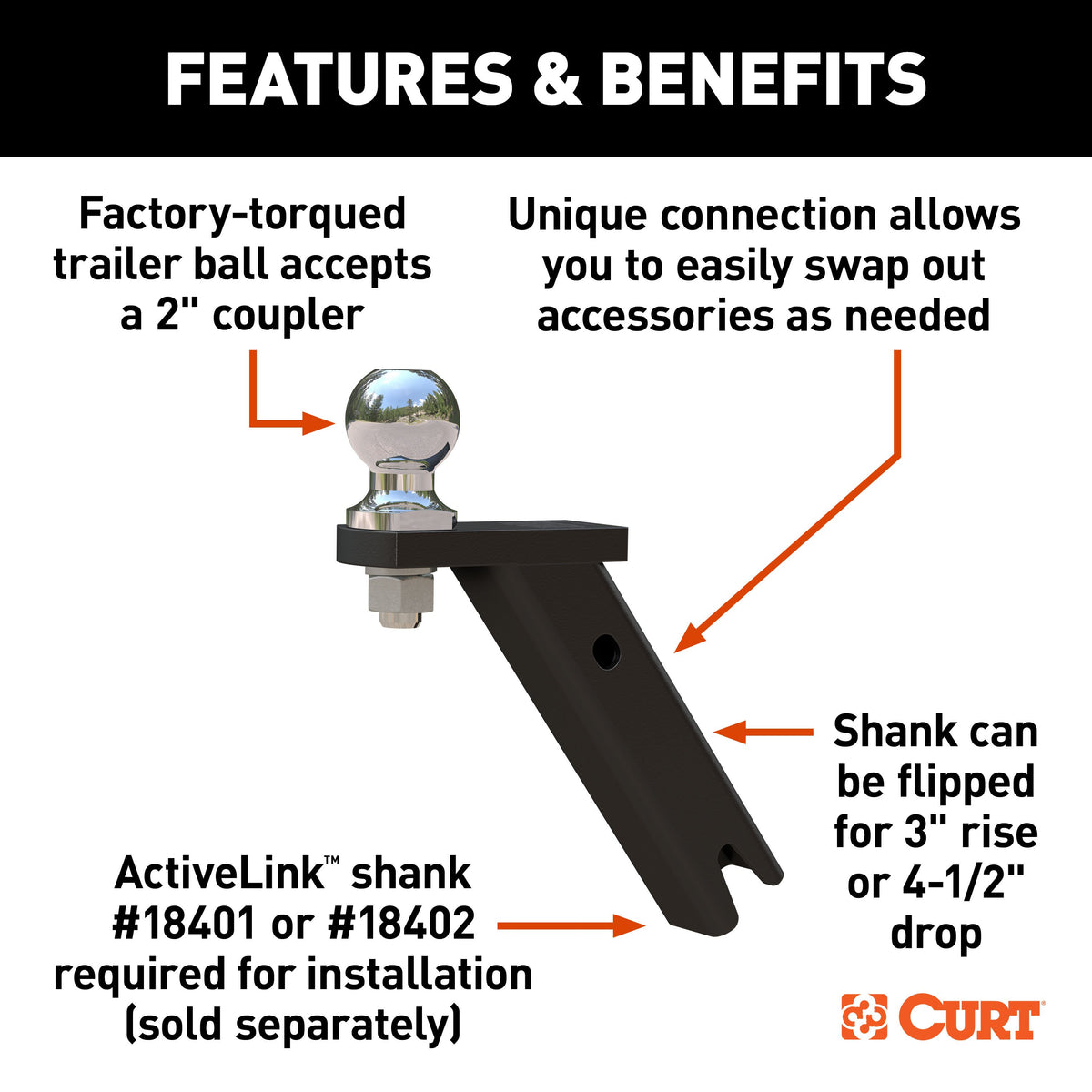 CURT 18416 ActiveLink Hitch Ball Mount, Fits 2-Inch Trailer Couplers, 3,500 Pounds GTW
