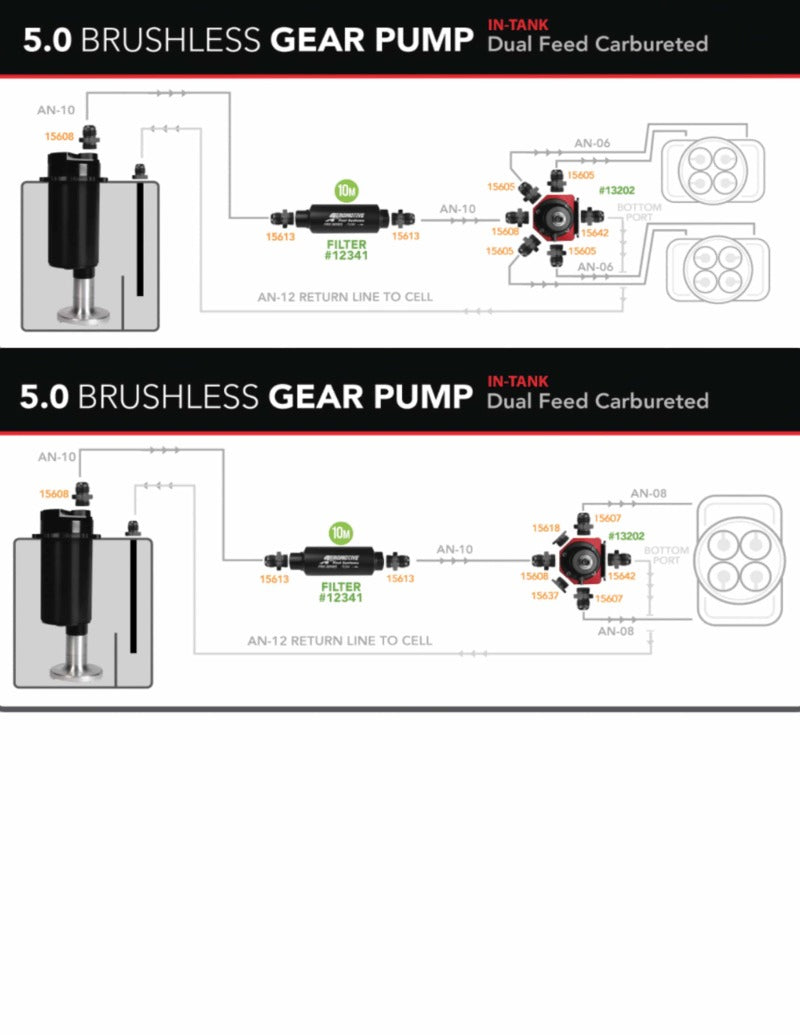 Aeromotive Variable Speed Controlled Fuel Pump - Module - w/Fuel Cell Pickup - Brushless Spur 5.0 - 18046