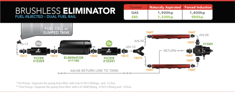 Aeromotive Variable Speed Controlled Fuel Pump -In-Tank - Universal - Brushless Eliminator - 18389