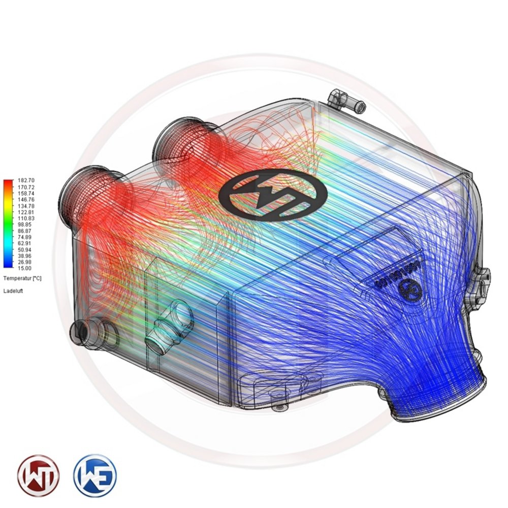 Wagner Tuning 15-19 BMW F80/82/83 M3/M4 Competition Intercooler Kit - 200001124