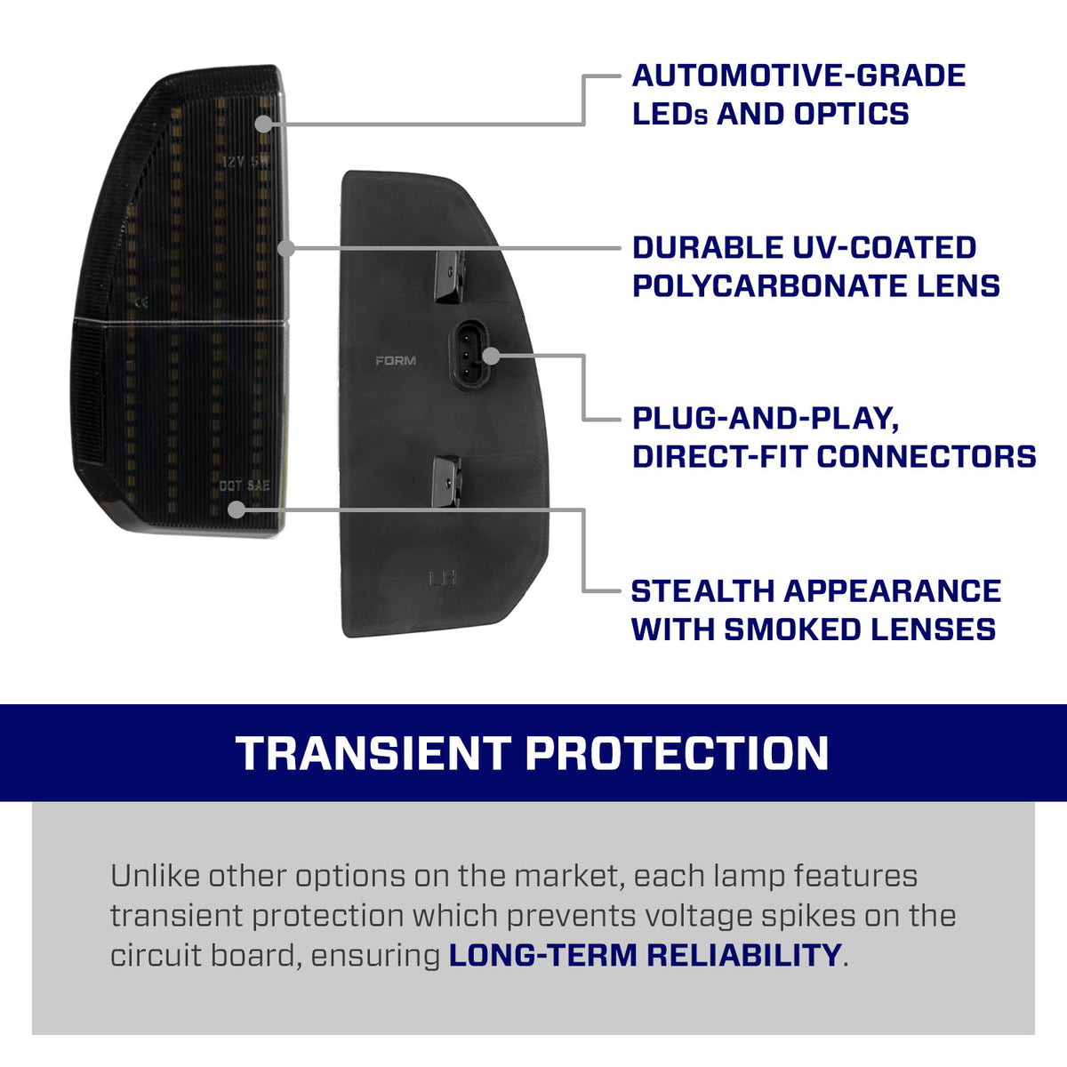 Form Lighting Toyota Tundra LED Mirror Lights (Pair) - FL0031