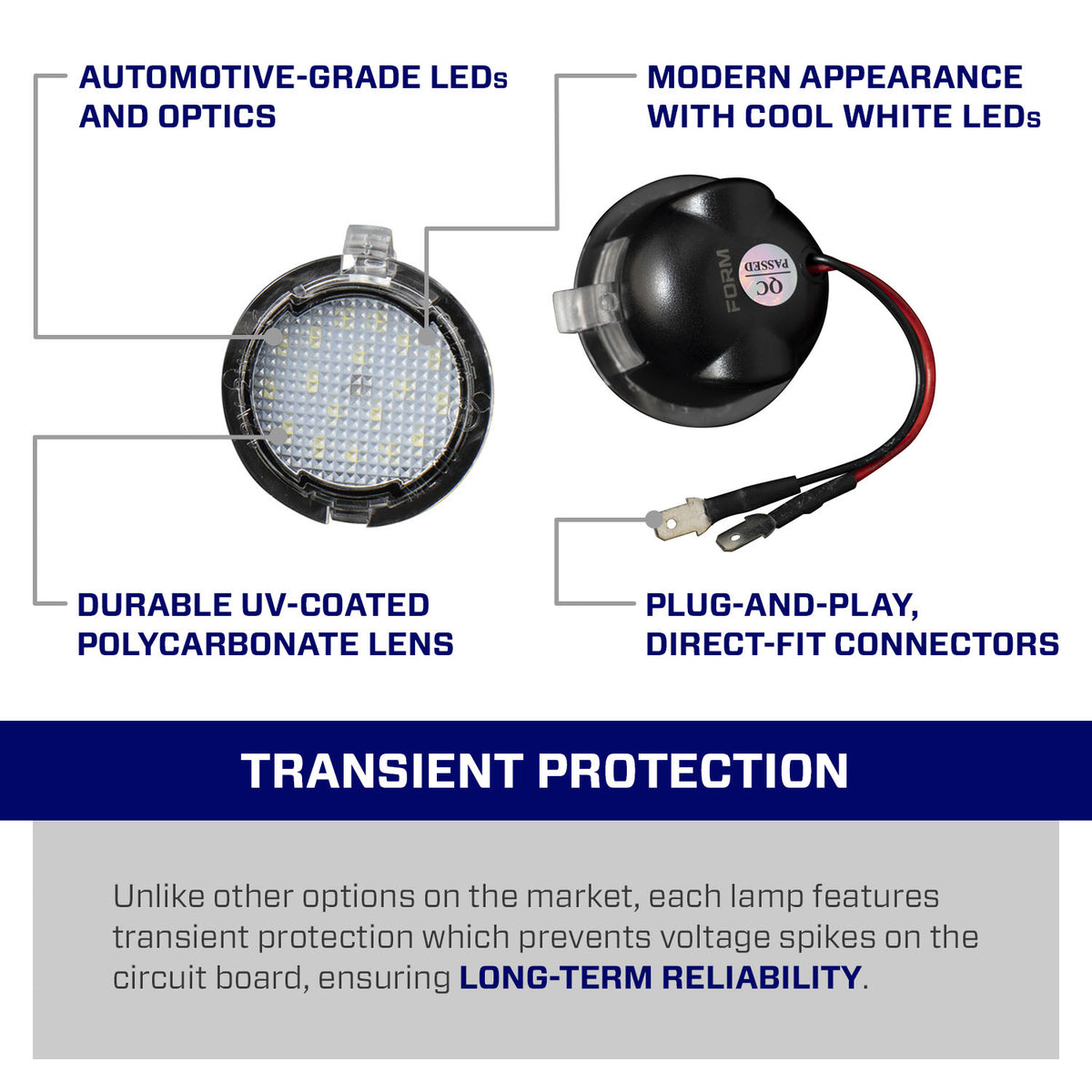 Form Lighting 2010 Raptor LED Puddle Lights (Pair) - FL0074