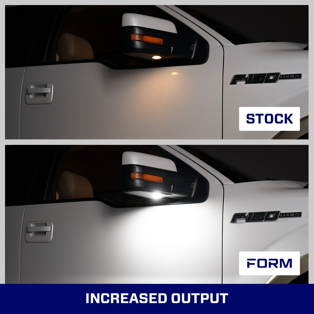 Form Lighting 2010 Raptor LED Puddle Lights (Pair) - FL0074