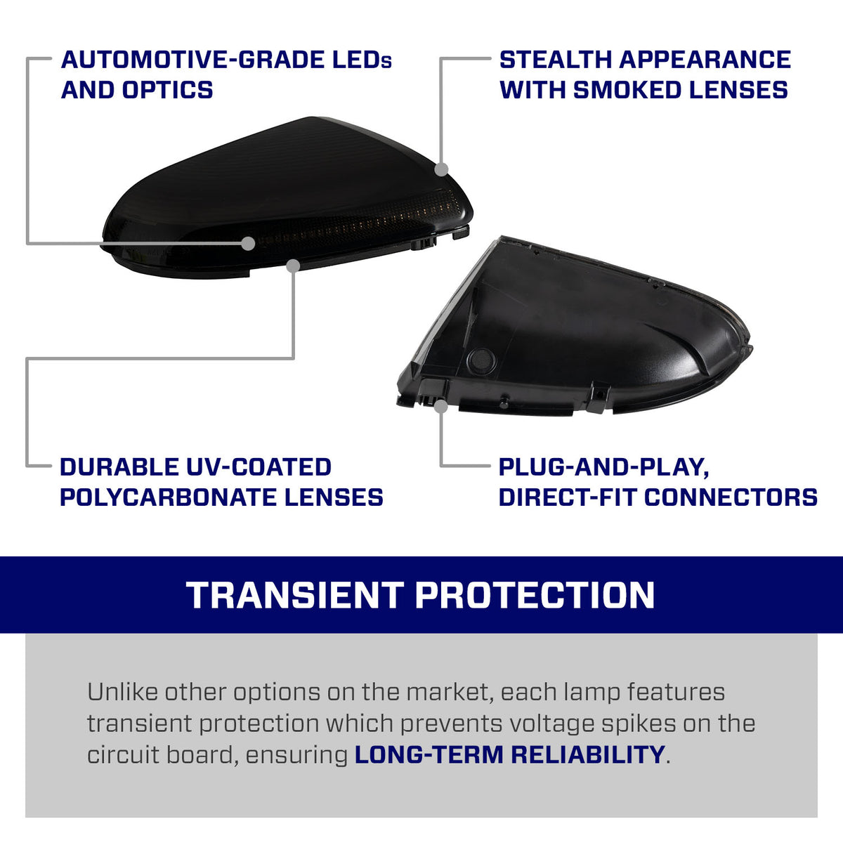 Form Lighting 2009 Ram LED Mirror Lights Bottom (Pair) - FL0035
