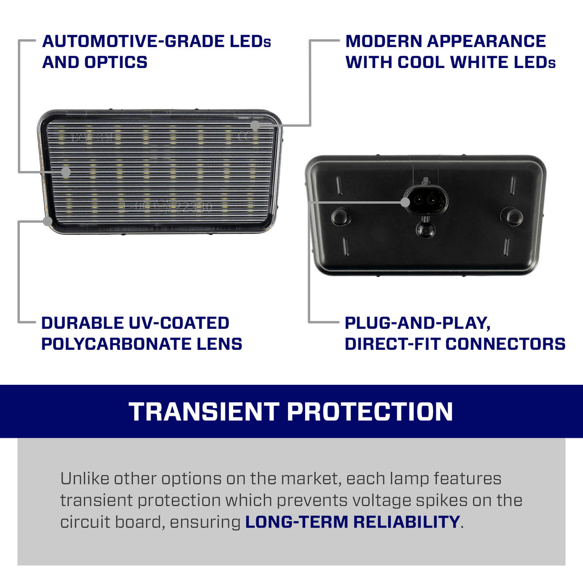 Form Lighting Jeep Wrangler JL LED License Plate Light (single) - FL0056