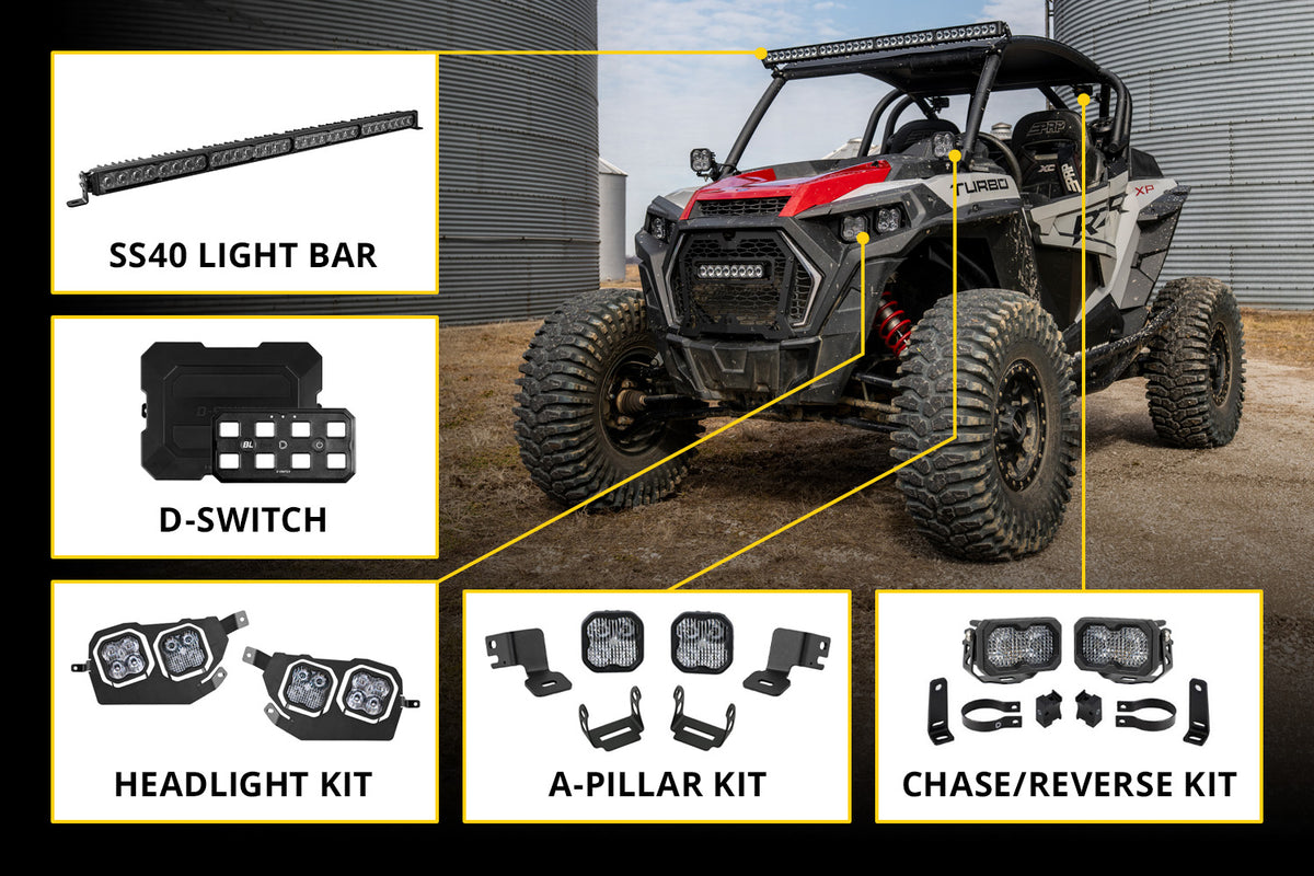 Diode Dynamics - SS10 LED Grille Kit for 2019-2023 Polaris RZR XP - DD8333