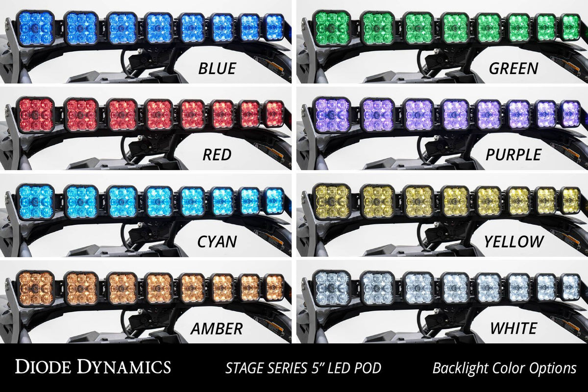 Diode Dynamics 17-24 Can-Am Maverick X3 SS5 Sport CrossLink Roof Lightbar Kit - Yellow Combo - DD7891