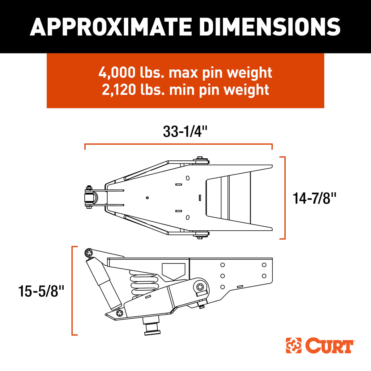 CURT 2024122233 Helux Coil-Spring 5th Wheel Pin Box, 4,000 lbs. Pin Weight, 24,000 lbs. Weight Capacity