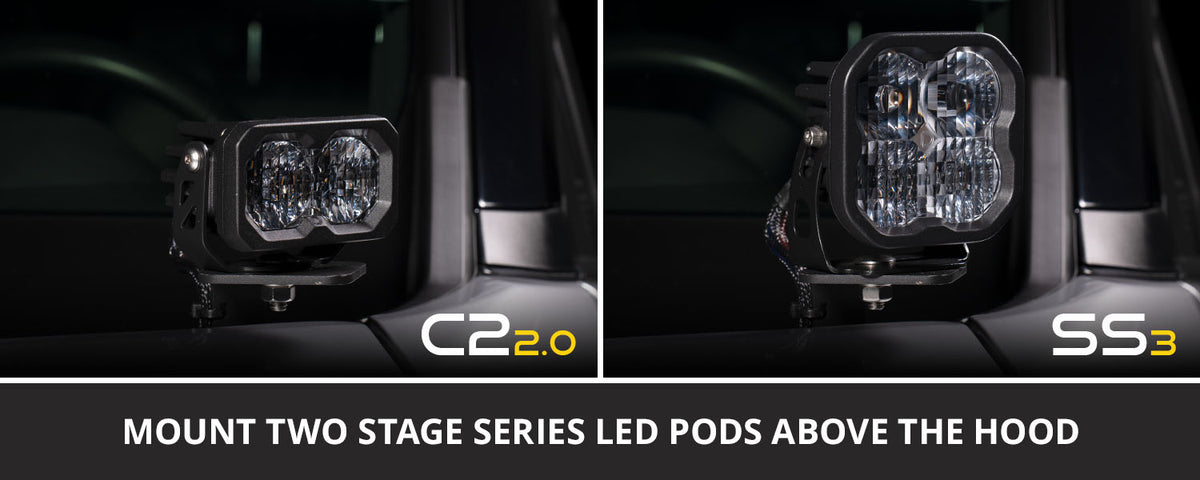 Diode Dynamics - Stage Series Backlit Ditch Light Kit for 2019-2025 Toyota RAV4 - DD8802