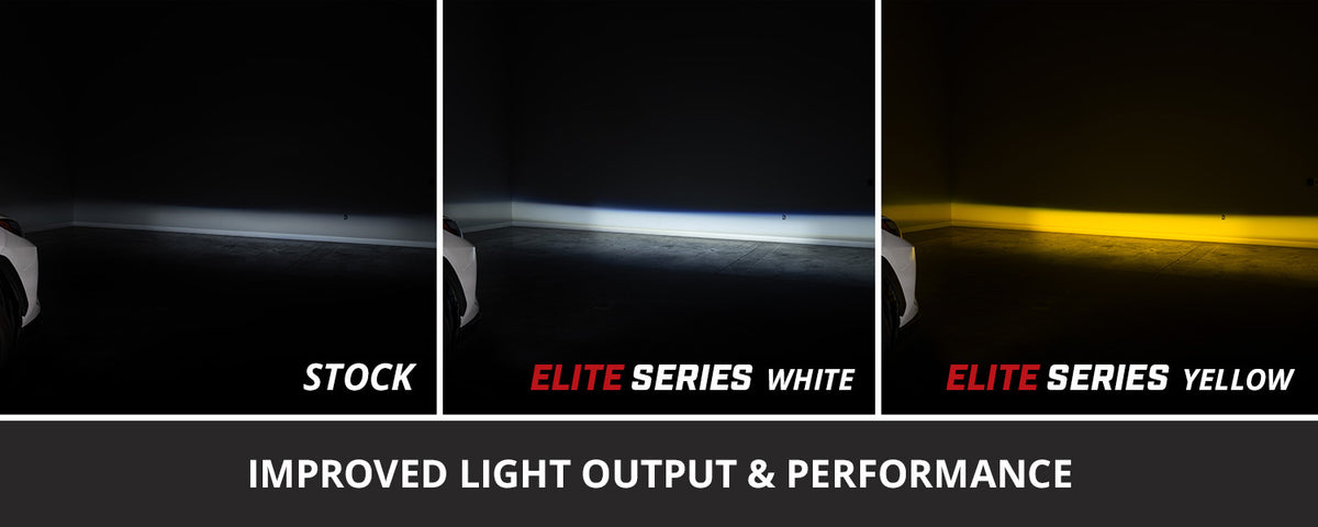 Diode Dynamics - Elite Series Fog Lamps for 2022-2025 Toyota RAV4 (pair) - DD8826
