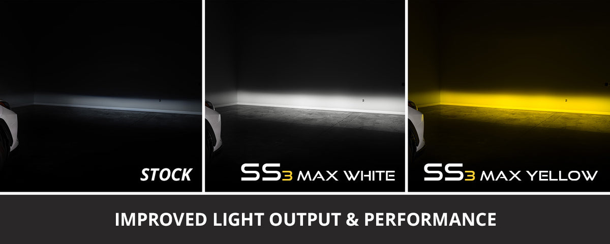 Diode Dynamics - SS3 LED Fog Light Kit for 2022-2025 Toyota RAV4 - DD8829