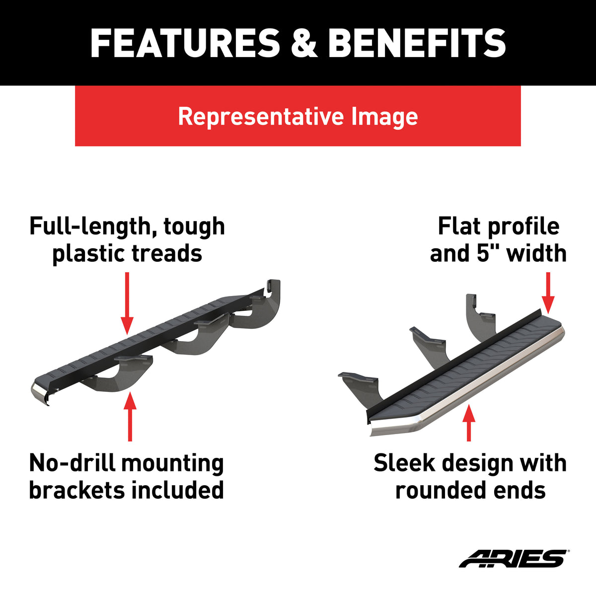 ARIES 2051015 AeroTread 5 x 70-Inch Polished Stainless SUV Running Boards, Select Toyota Highlander