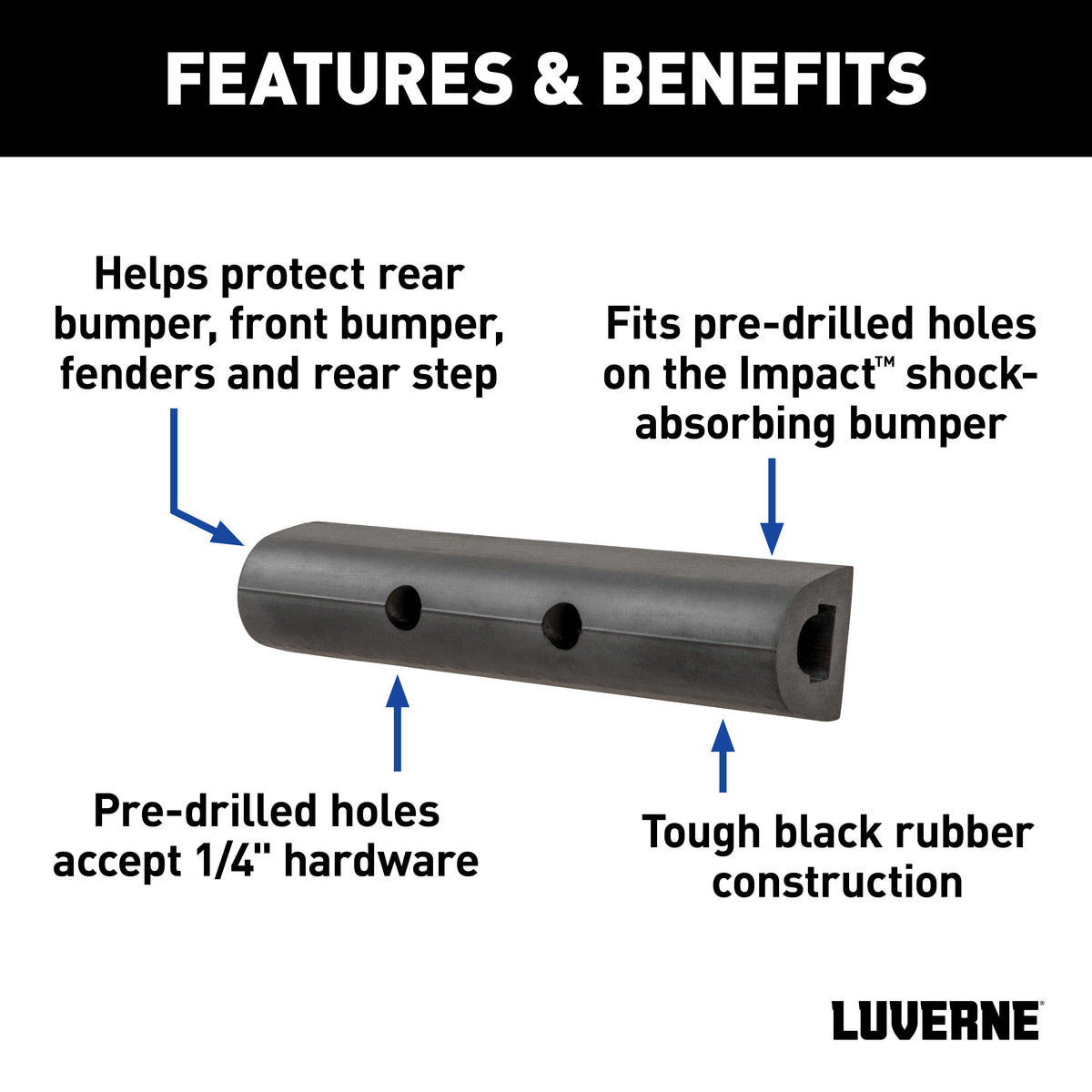 LUVERNE 2090615 10-Inch Universal Rubber Bumper Guard Protector Strip Loading Dock Rear Fender Pad Bump Stop