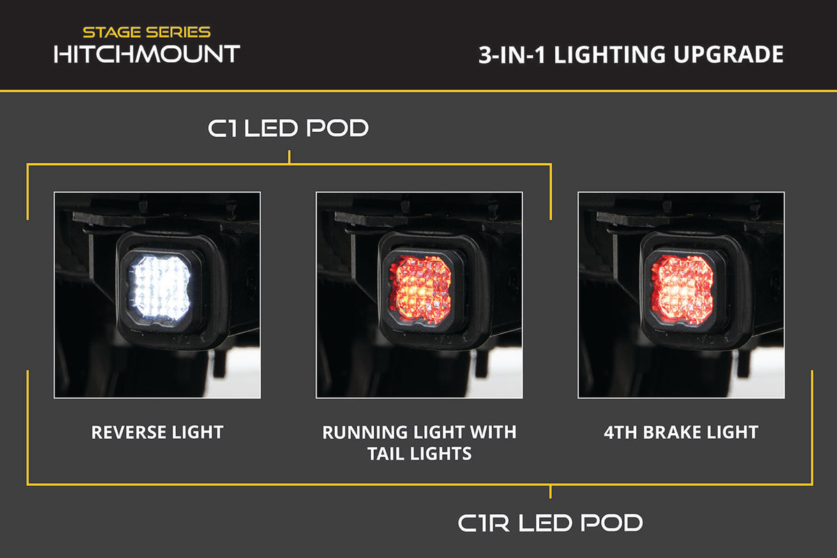 Diode Dynamics - HitchMount LED Pod (No Harness) - DD7420NH