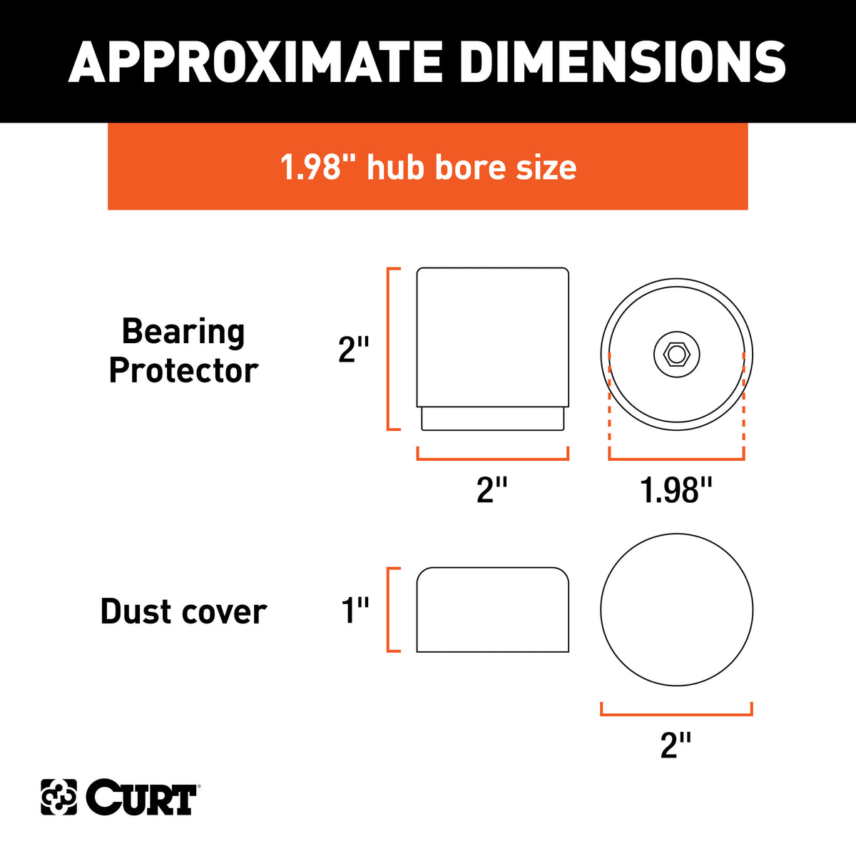 CURT 22198 1.98-Inch Trailer Wheel Bearing Protectors and Dust Covers, 2-Pack