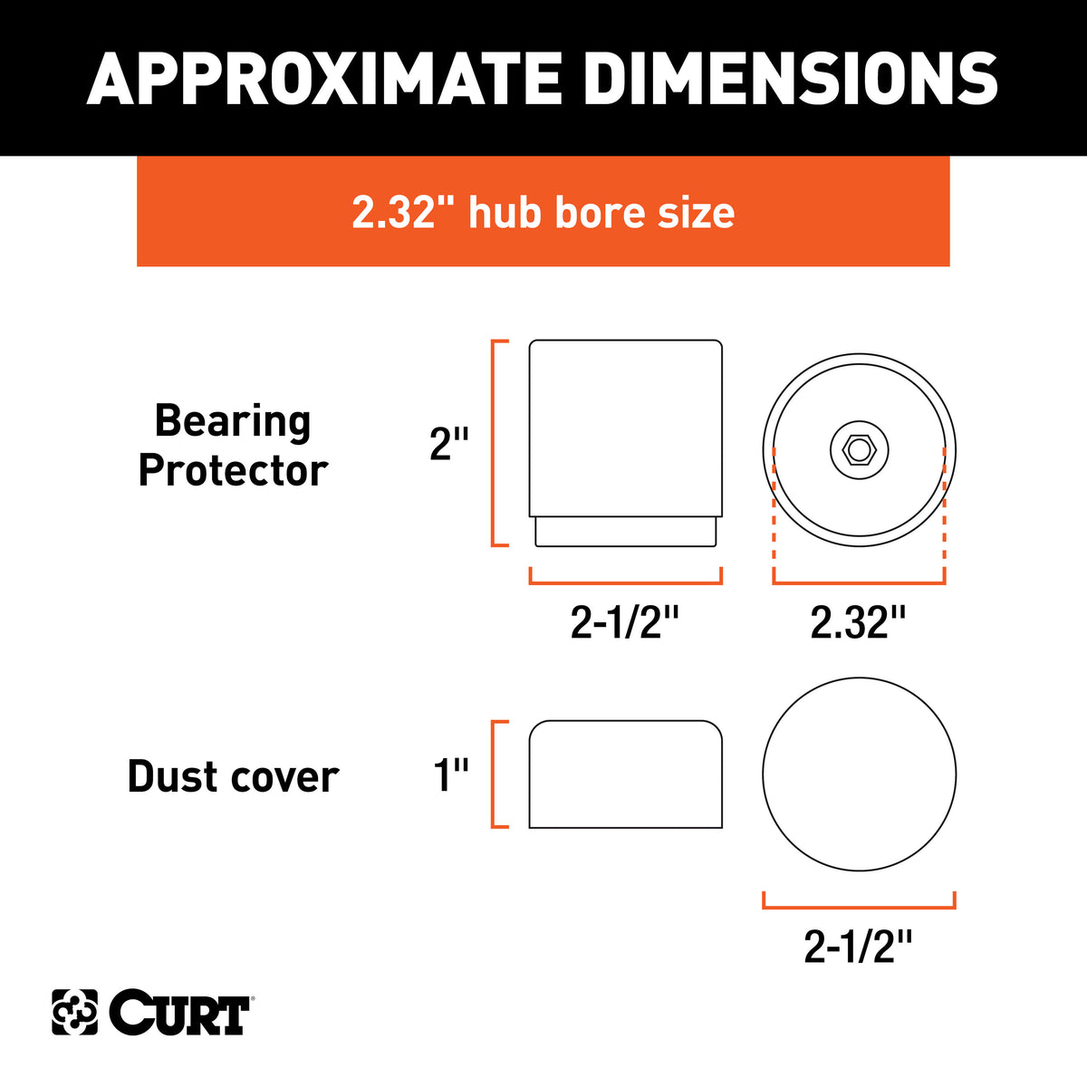 CURT 22232 2.32-Inch Trailer Wheel Bearing Protectors and Dust Covers, 2-Pack