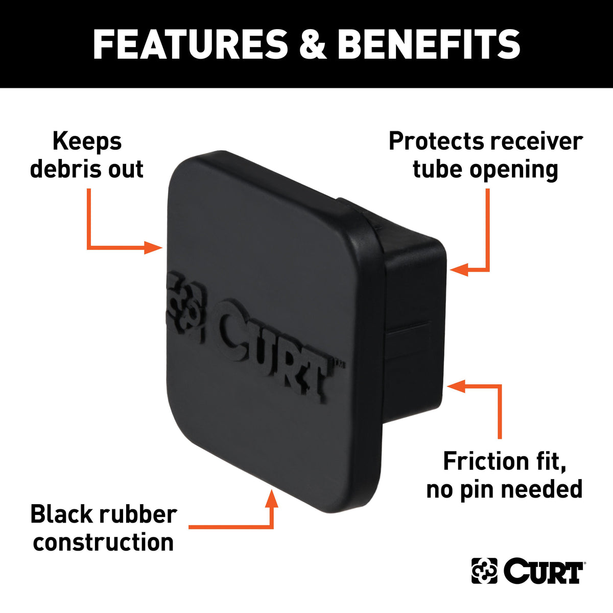 CURT 22271 Rubber Trailer Hitch Cover, Fits 1-1/4-Inch Receiver