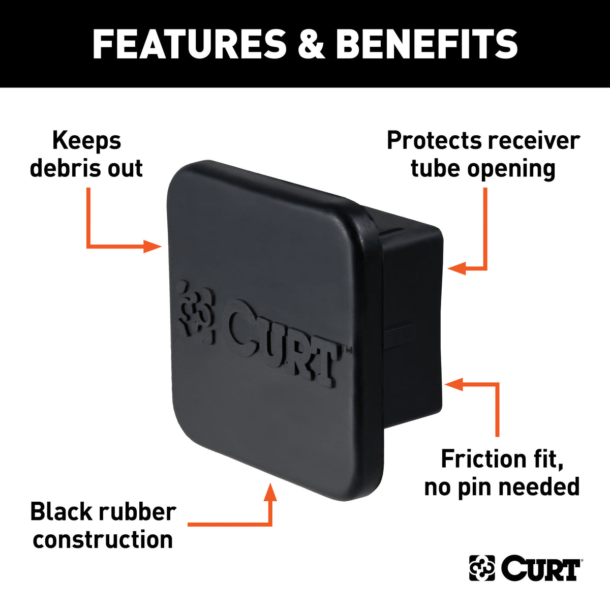 CURT 22272 Rubber Trailer Hitch Cover, Fits 2-Inch Receiver