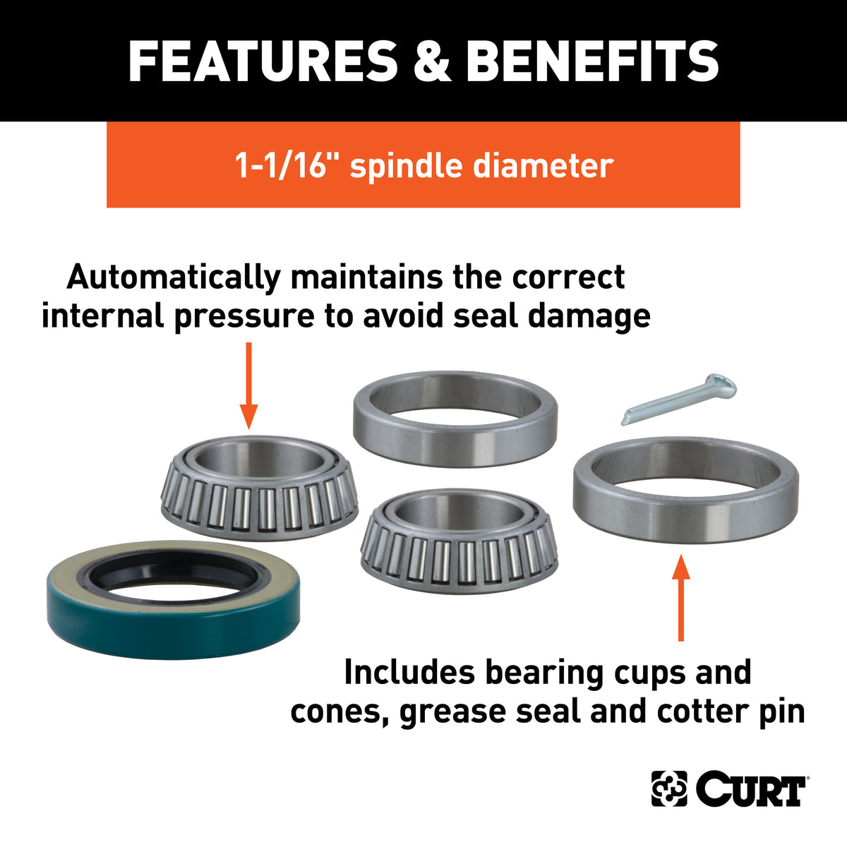 CURT 23211 Replacement Trailer Wheel Bearing Kit, 1-1/16-Inch Inside Diameter