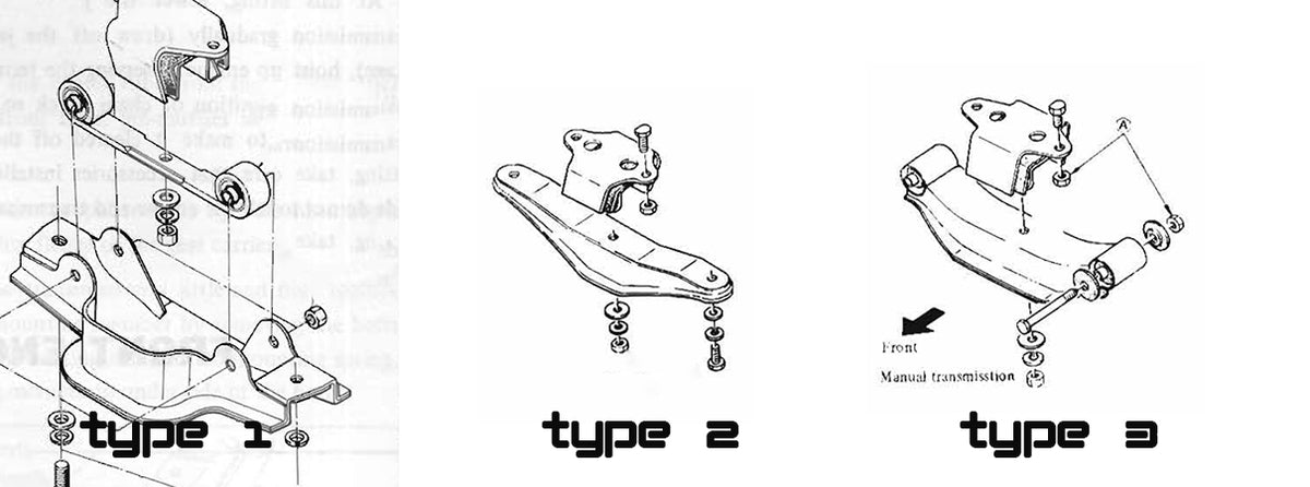 Z Type 1 & 2 Transmission Crossmember for KA Transmission