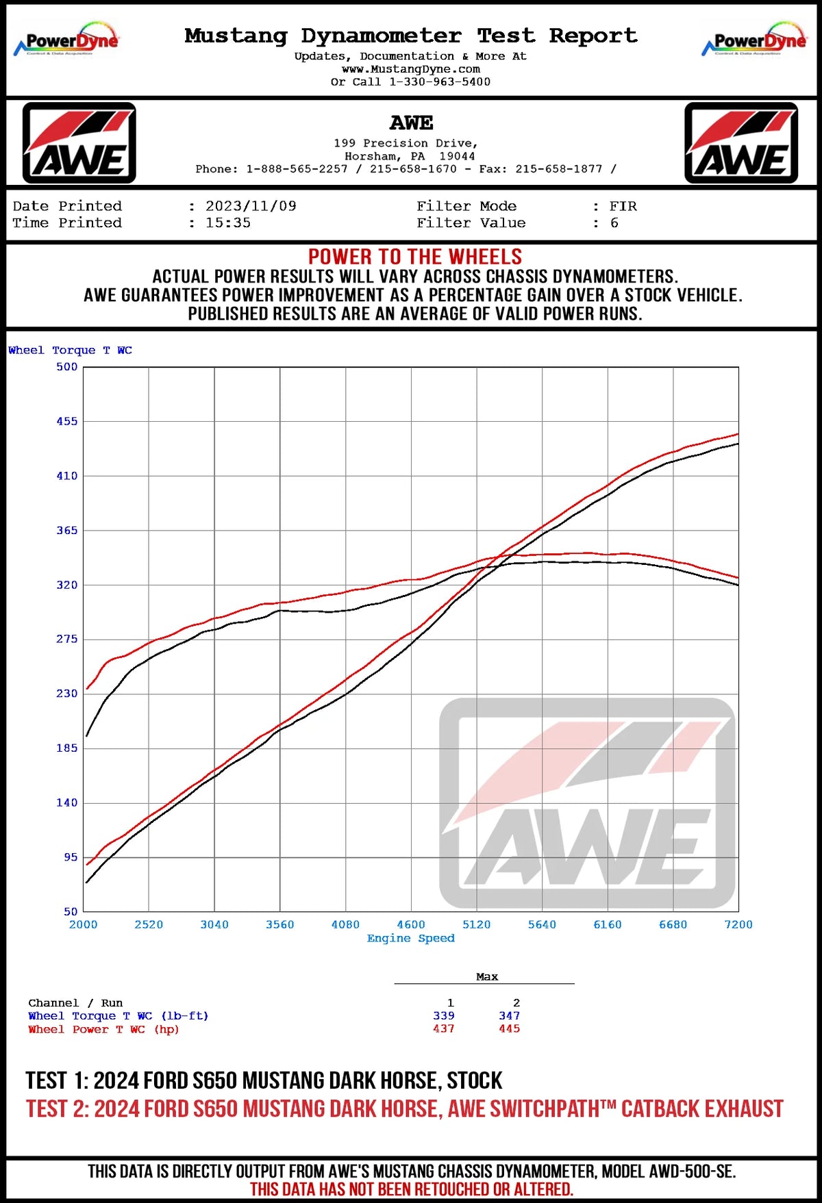 AWE 2024 Ford Mustang Dark Horse S650 RWD SwitchPath Catback Exhaust w/ Quad Chrome Silver Tips