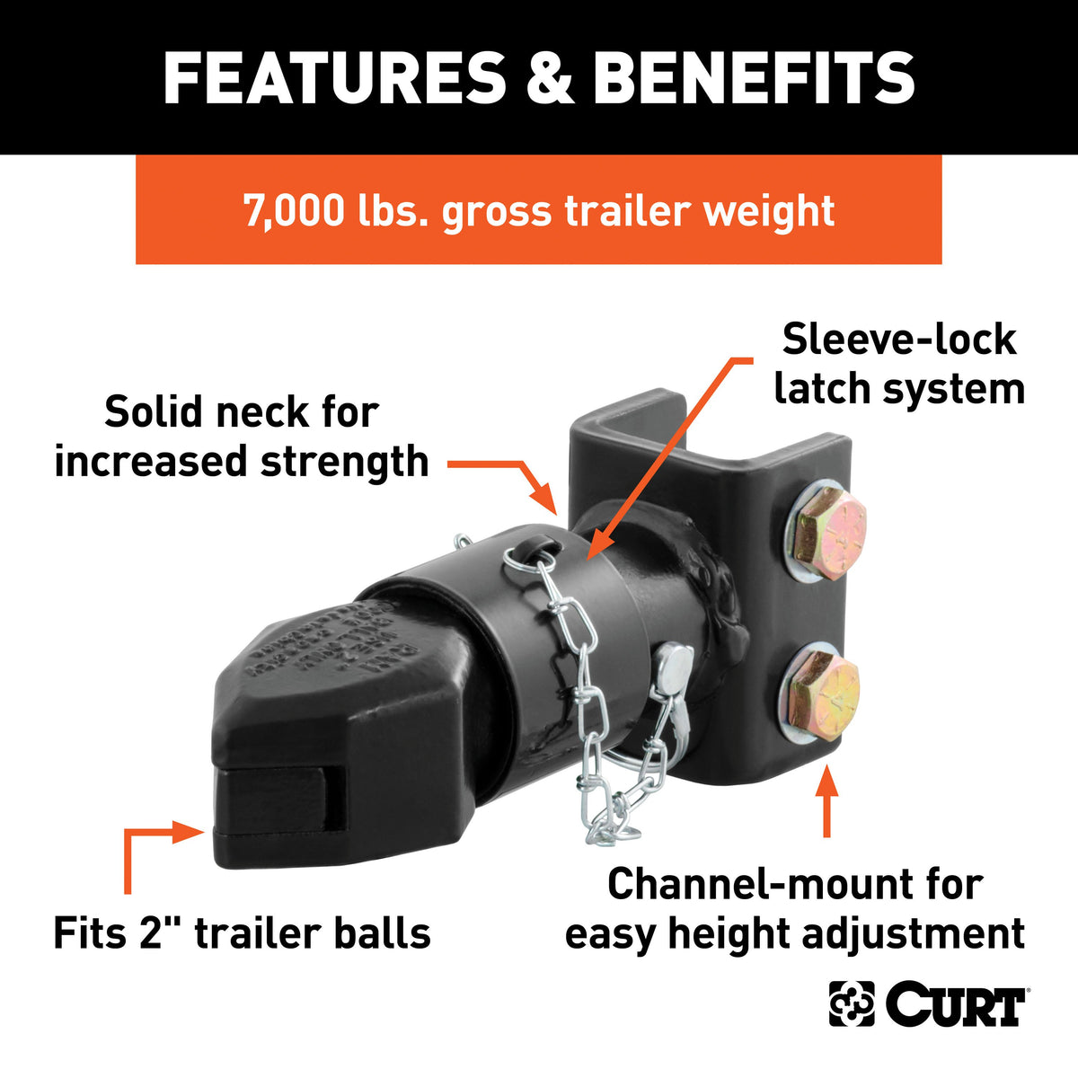 CURT 25319 Channel-Mount Adjustable Trailer Coupler, 2-Inch Hitch Ball, 7,000 lbs
