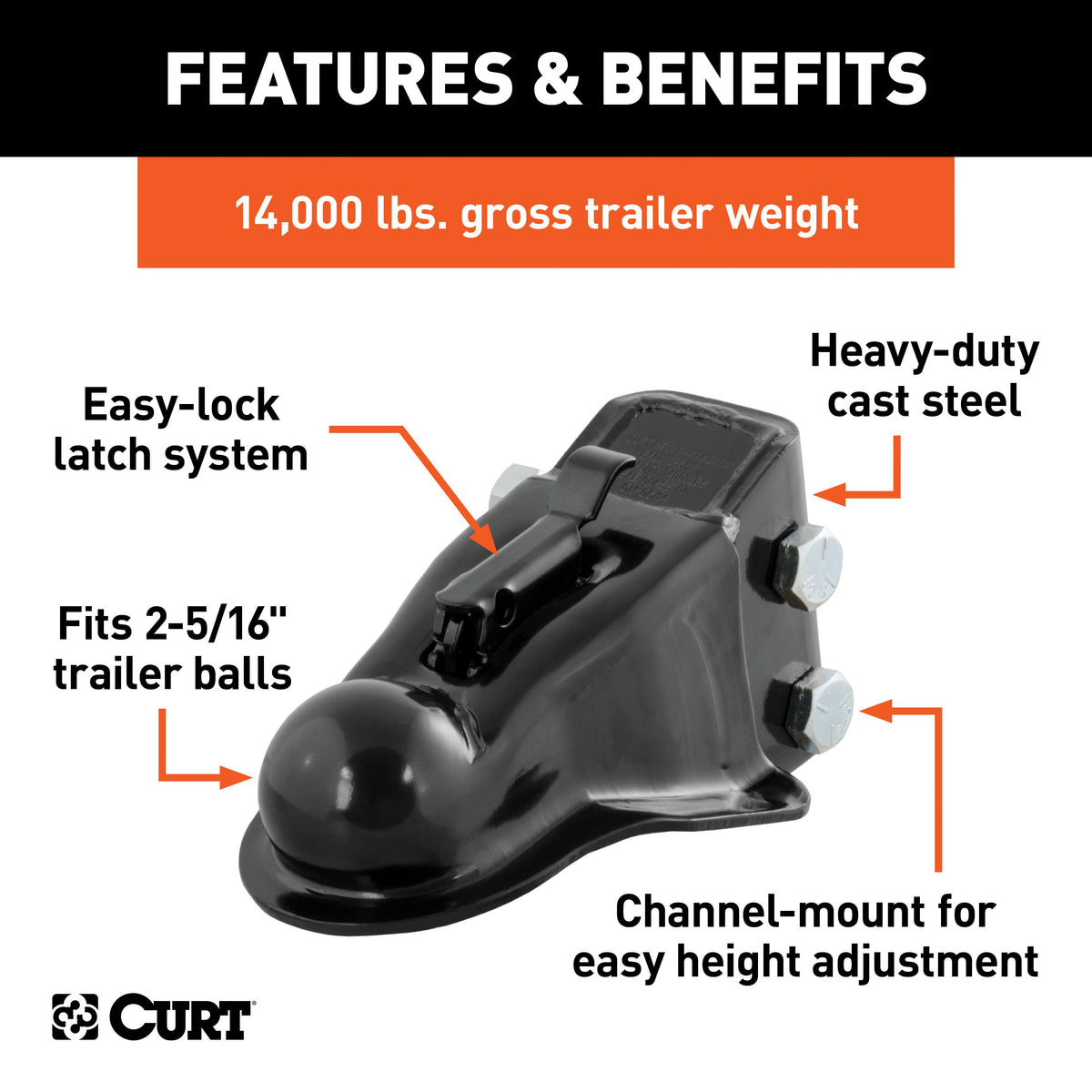 CURT 25330 Channel-Mount Adjustable Trailer Coupler, 2-5/16-Inch Hitch Ball, 14,000 lbs
