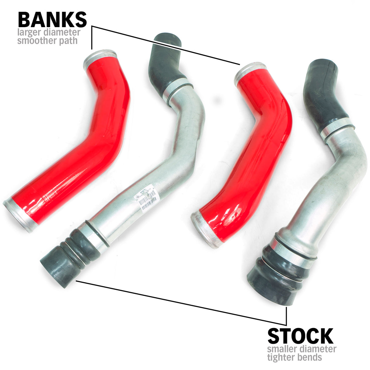 Banks Power 13-17 Ram 6.7L Techni-Cooler System - 25987