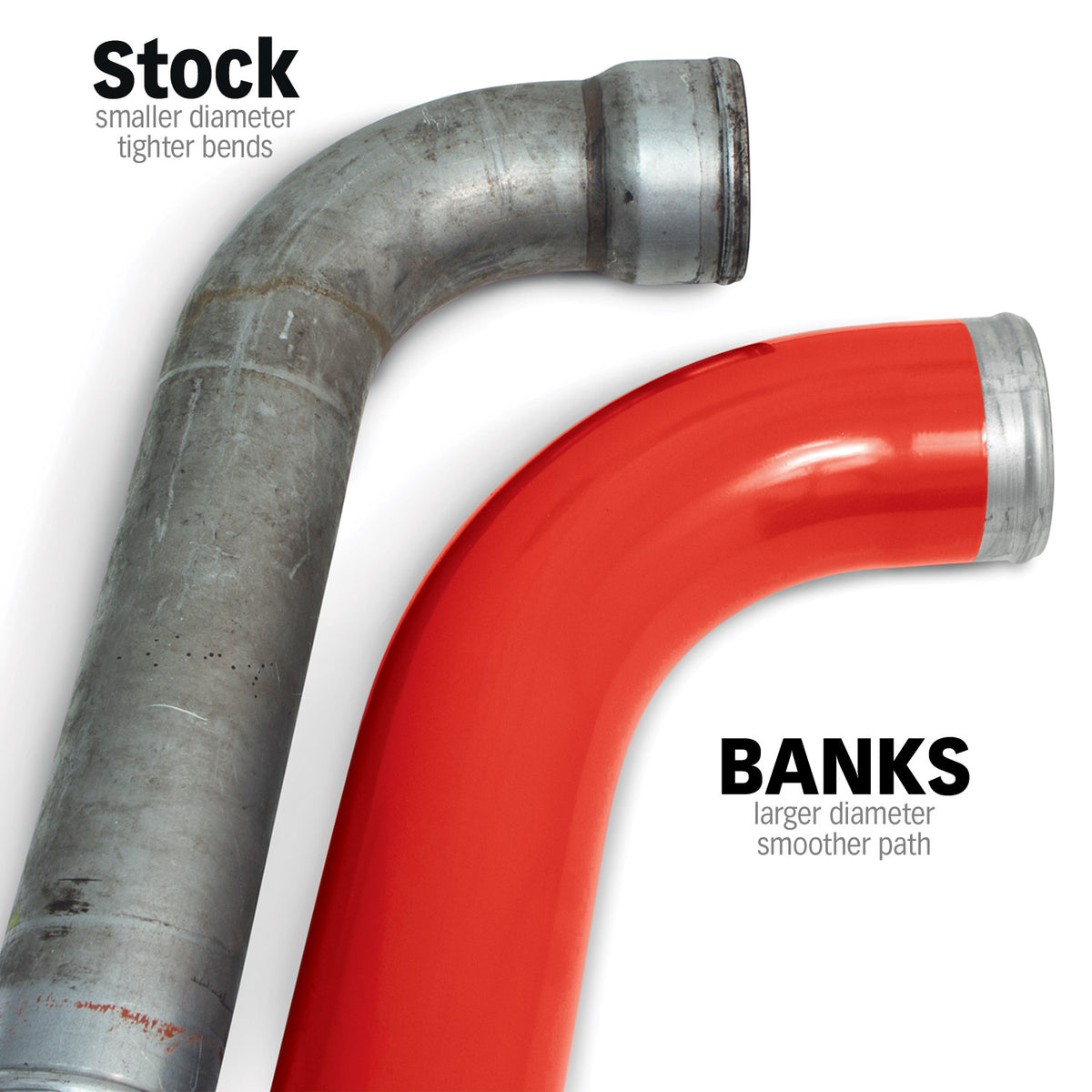 Banks 07-09 Ram 6.7L Diesel Boost Tube System - 25990