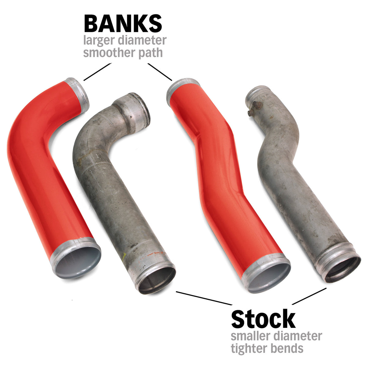 Banks 07-09 Ram 6.7L Diesel Boost Tube System - 25990