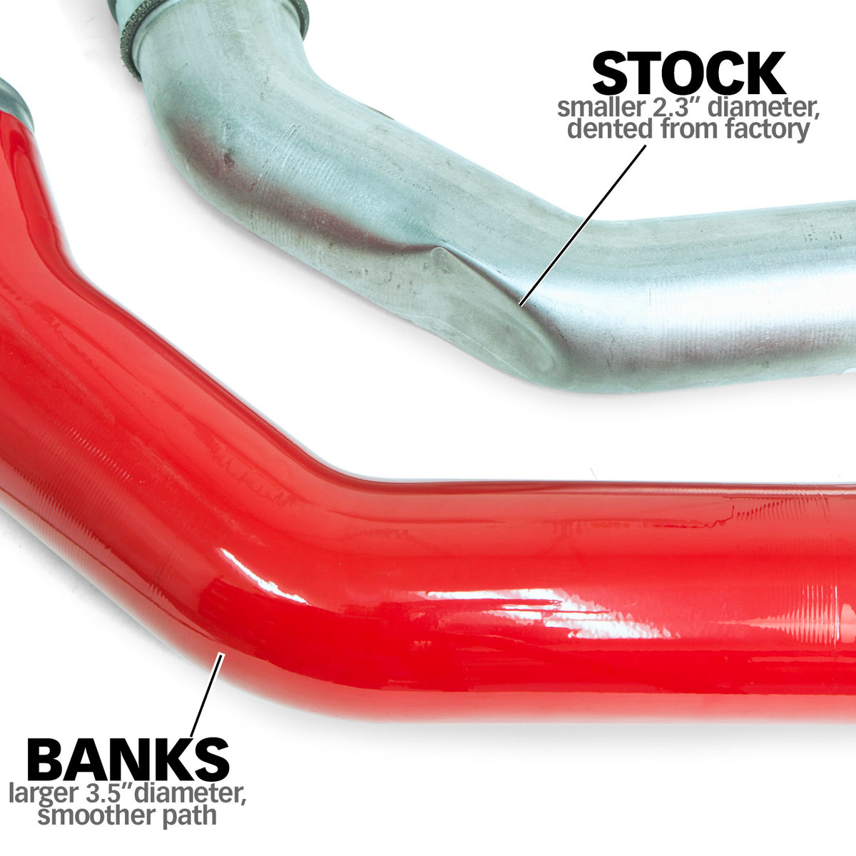 Banks 13-18 Ram 6.7L Diesel Boost Tube System - Raw Tubes (Driver Side) - 25996
