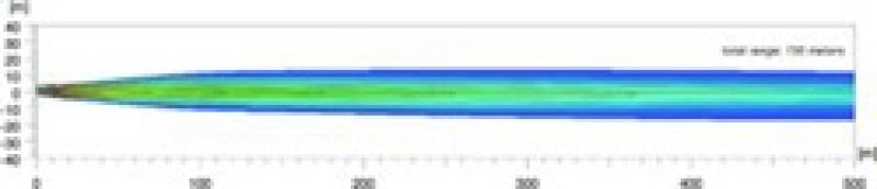 Hella Rallye 4000 Black Pencil Beam Lamp (12V H1/100W) - H12560061