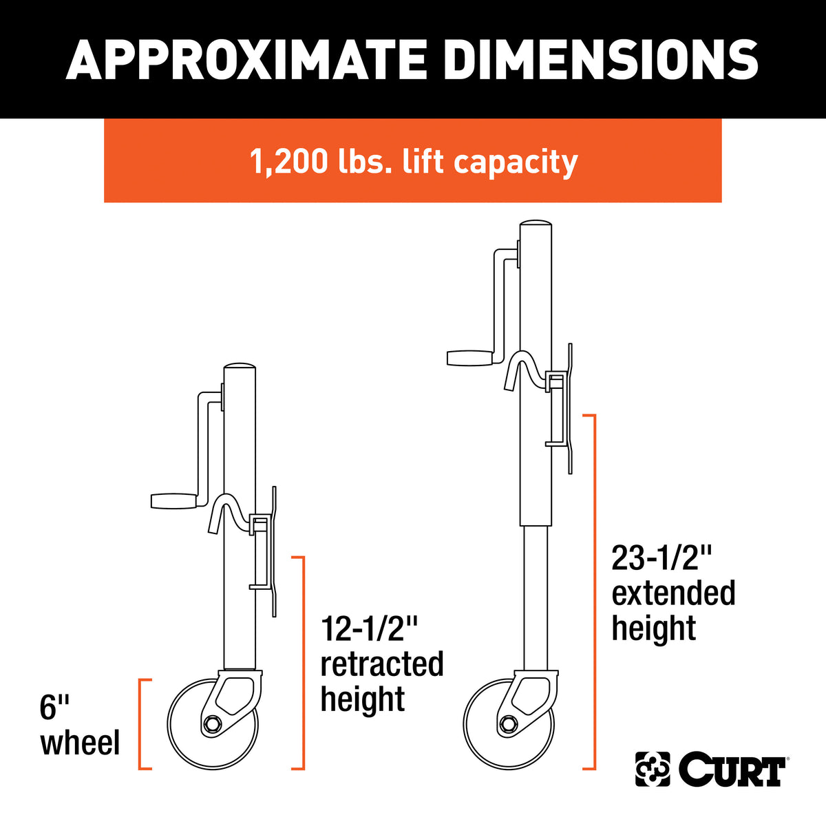CURT 28112 Marine Boat Trailer Jack with 6-Inch Wheel, 1,200 lbs. Support Capacity, 11 Inches Vertical Travel