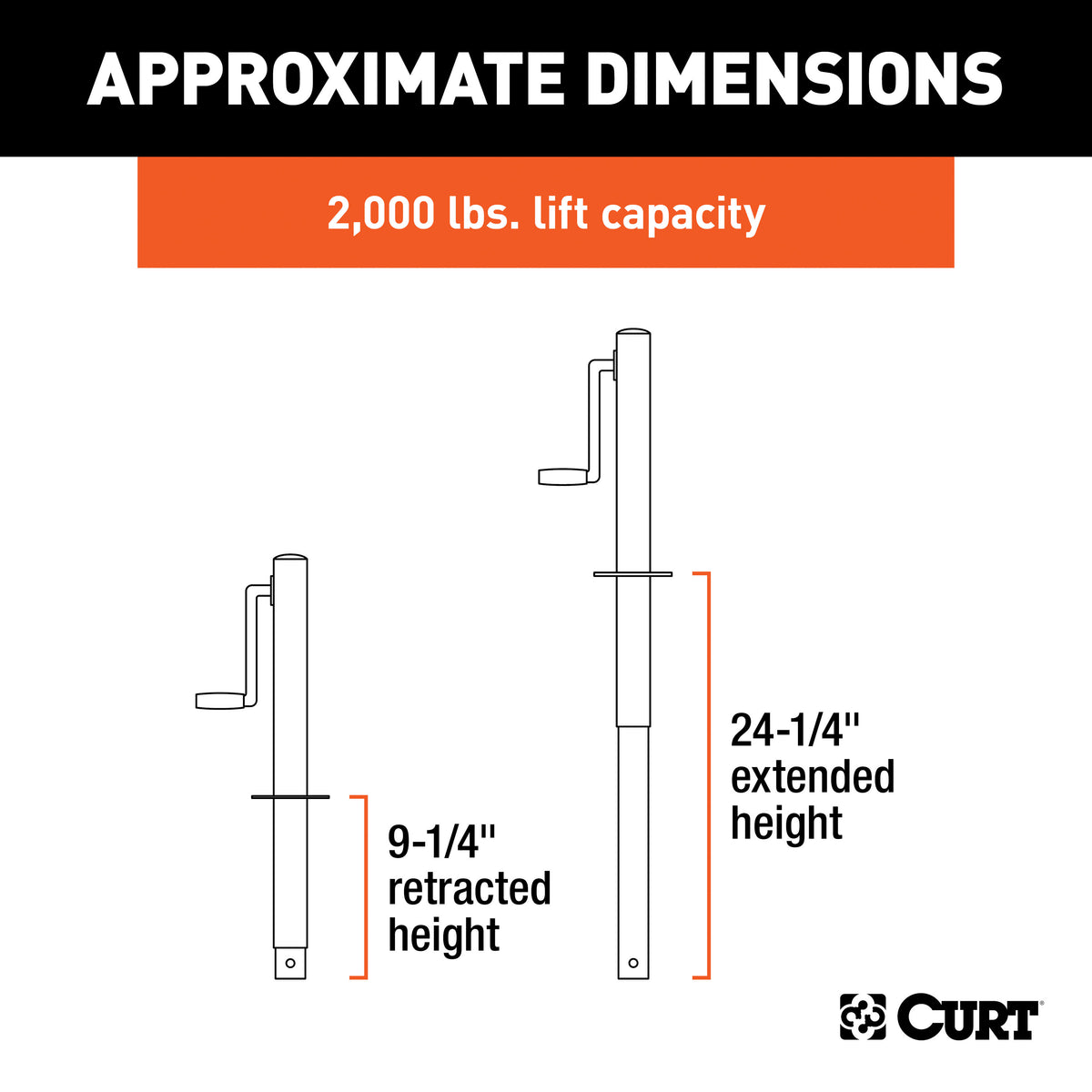CURT 28204 A-Frame Trailer Jack, 3,000 lbs. Support Capacity, 15 Inches Vertical Travel