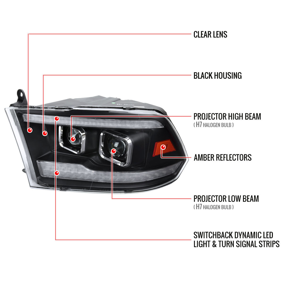 Spec-D Tuning - 2009-2018 Dodge RAM 1500  / 2019-2021 RAM Classic / 2010-2018 RAM 2500 3500 Switchback Sequential Projector Headlights (Matte Black Housing/Clear Lens) - 2LHP-RAM09JMG7-SQ-RS