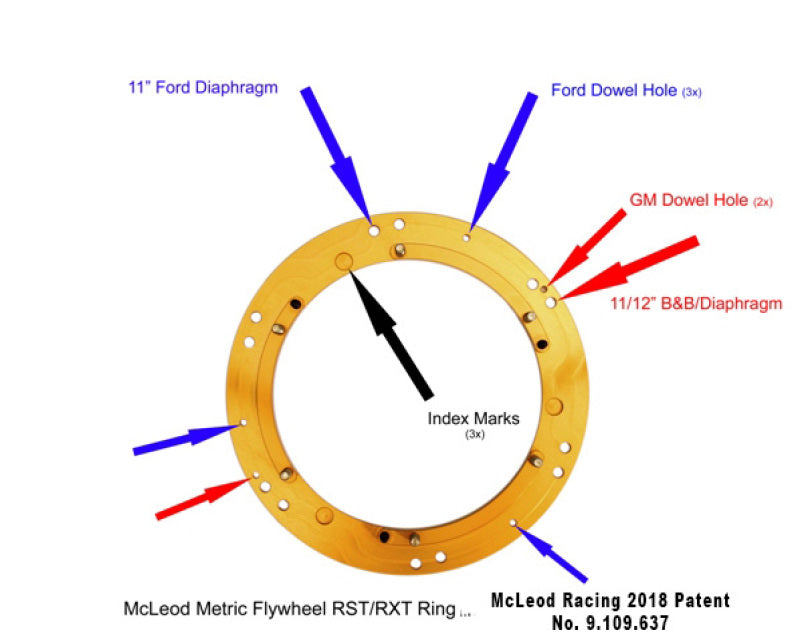 McLeod Racing RST HD Twin - Metric Ring - 05-10 Ford Mustang 4.6L - 1-1/16 x 10 Spline - 6912-03MD