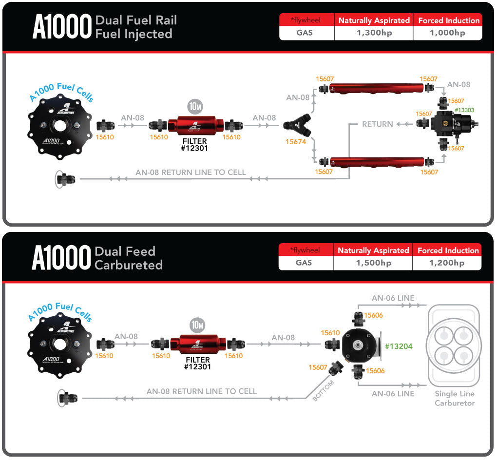 Aeromotive 20g A1000 Stealth Fuel Cell - 18661