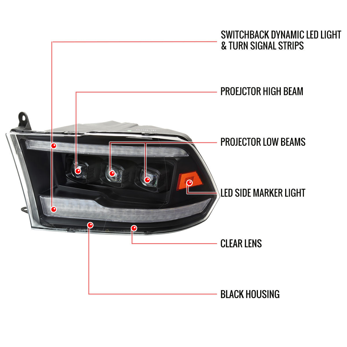 Spec-D Tuning - 2009-2018 Dodge RAM 1500 / 2019 RAM Classic / 2010-2018 RAM 2500 3500 Switchback Sequential Full LED Projector Headlights (Matte Black Housing/Clear Lens) - 2LHE-RAM09JM-SQ-RS