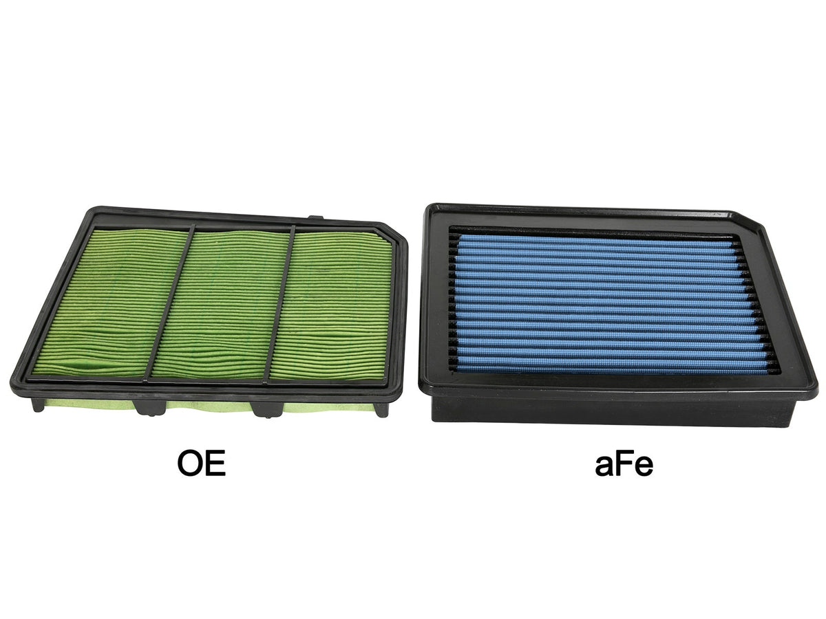 aFe MagnumFLOW OE Replacement Air Filter w/ Pro 5R Media 17-21 Nissan Titan V8-5.6L - 30-10272