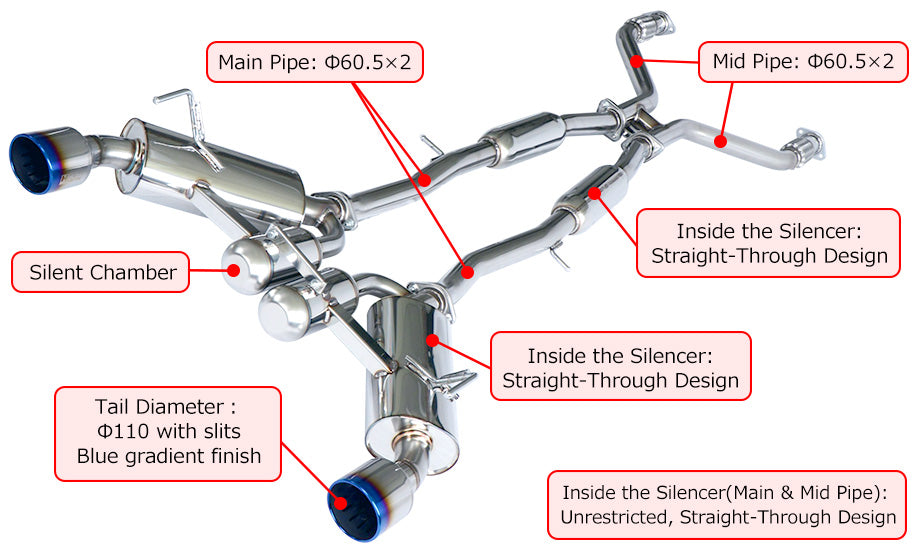 HKS Super Turbo Muffler Fairlady Z (Z) - 31029-AN014