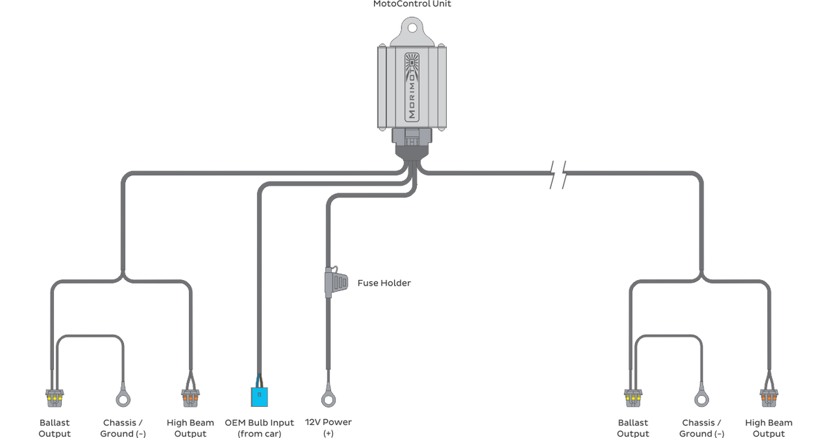 Morimoto - Bi-xenon Relay: MotoControl (9007/9004) - H80