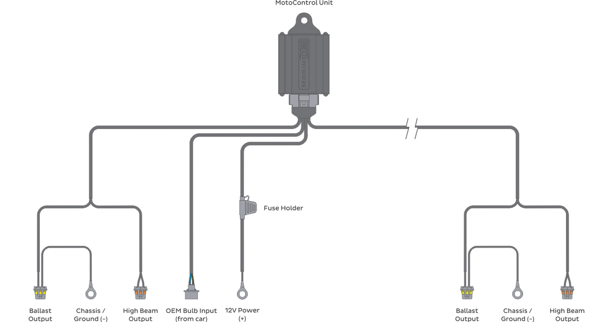 Morimoto - Bi-xenon Relay: MotoControl (H13/9008) - H70