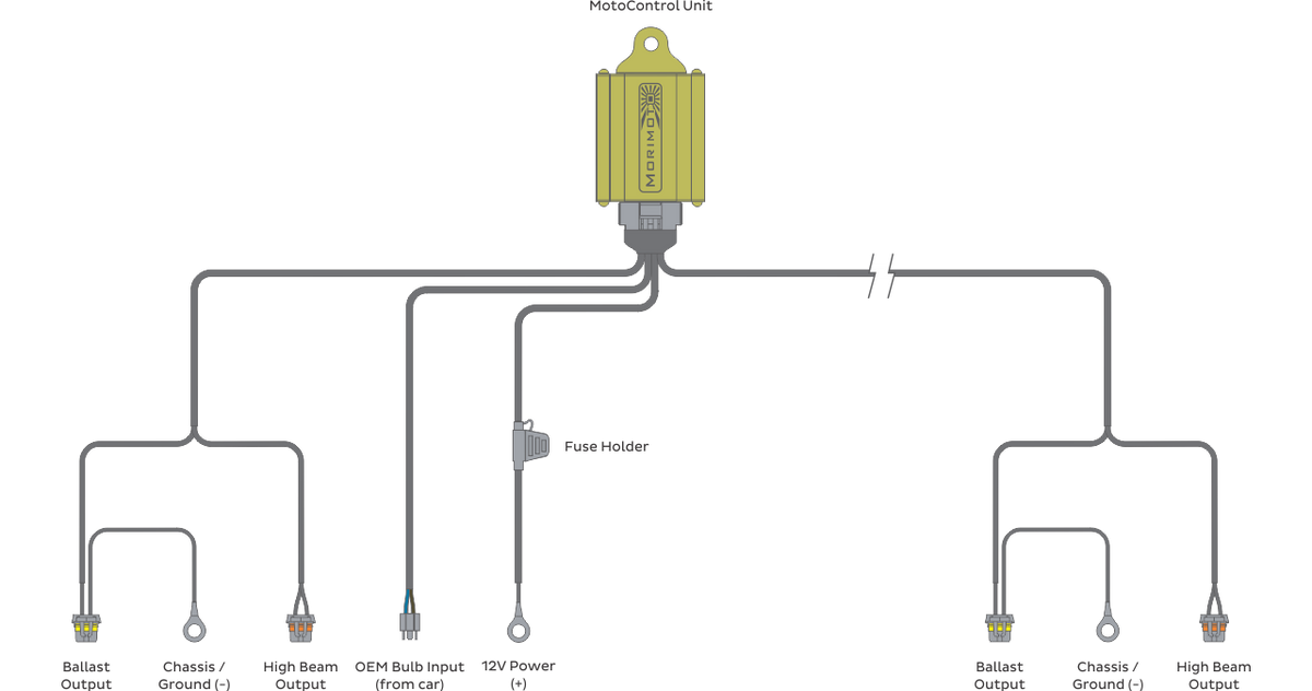 Morimoto - Bi-xenon Relay: MotoControl (H4/9003) - H60